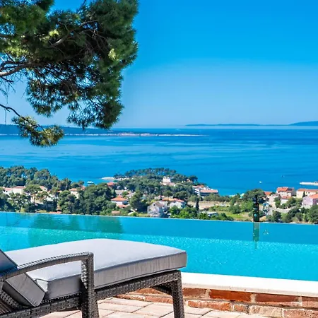 Pantovcak With Stunning Views By Guide Villa *